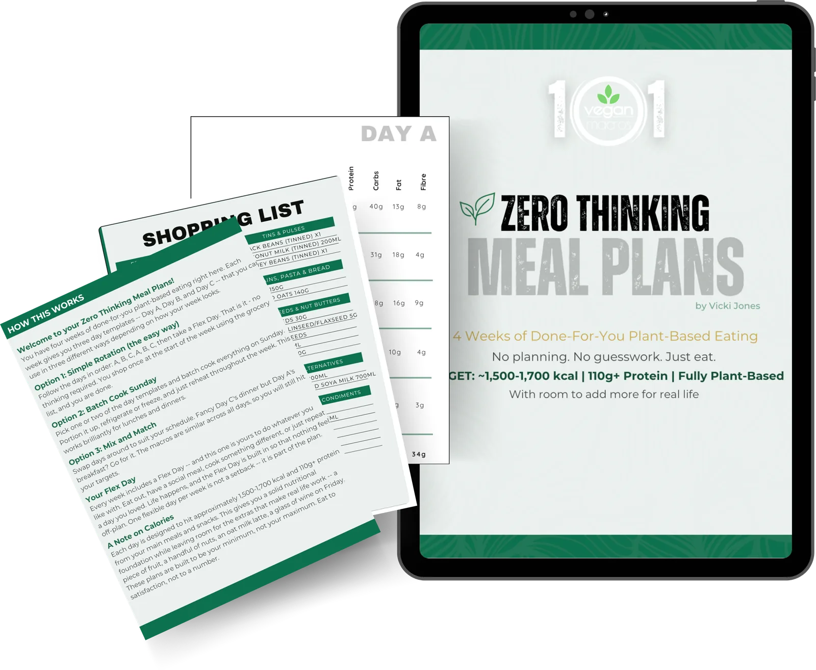 The Zero Thinking Meal Plans on a tablet, with the shopping list and Day A plan